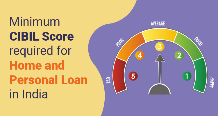 Minimum CIBIL Score Required for Home and Personal Loan In India Minimum CIBIL Score Required for Home and Personal Loan In India