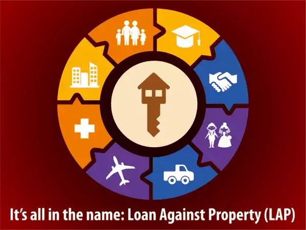 LAP - Loan Against Property Explained in Detail - IIFL Finance Blogs LAP - Loan Against Property Explained in Detail - IIFL Finance Blogs