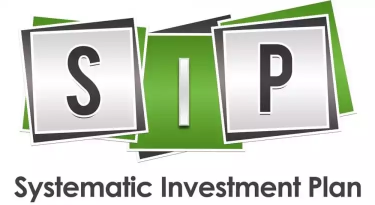 What Is SIP and How Does It Work? | IIFL Finance