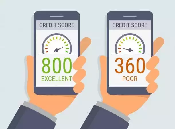 Is your CIBIL score getting you down? Cibil Score Is your CIBIL score getting you down? Cibil Score